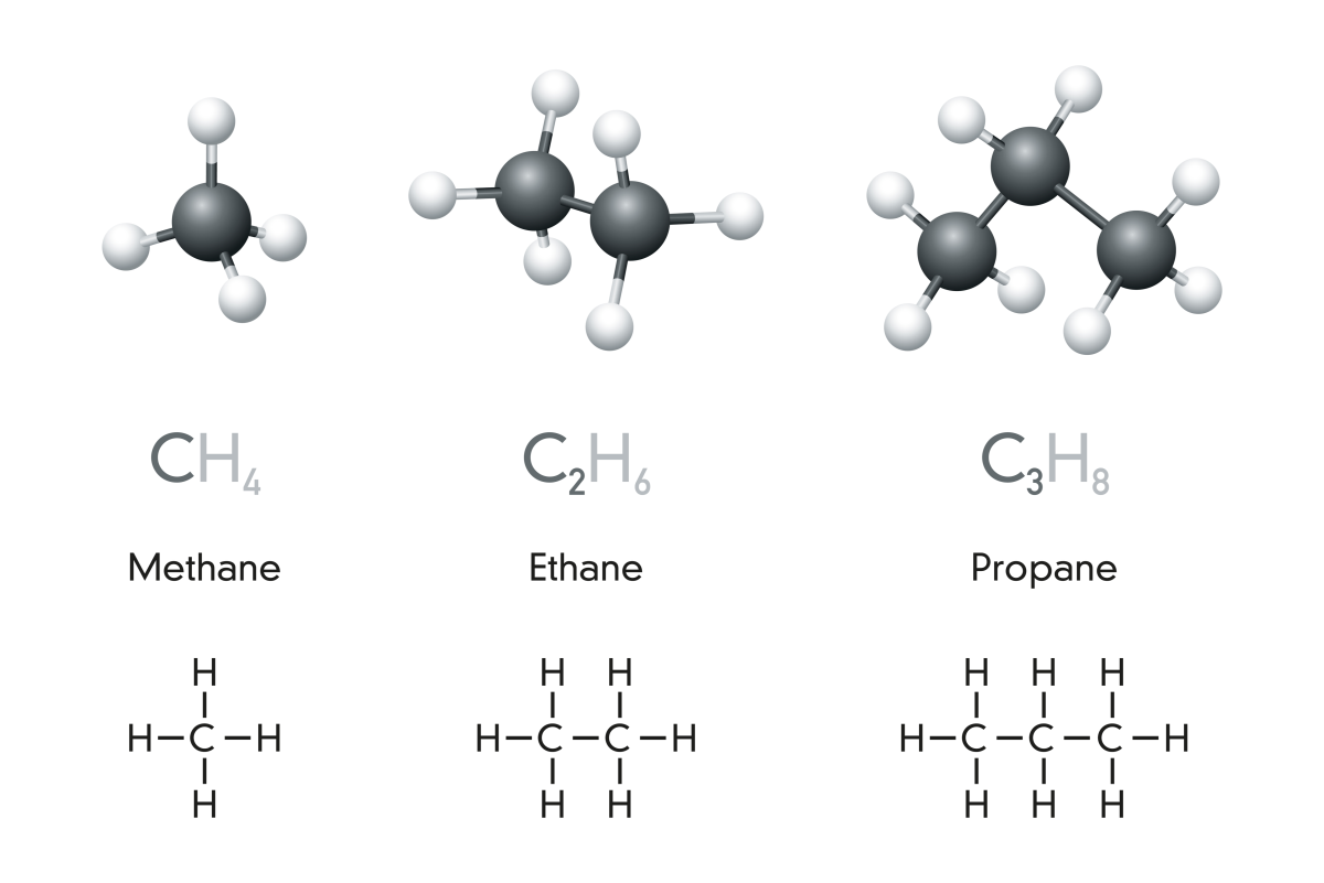 Метан мат. Модели молекул метана этана пропана. Шаростержневая модель этана пропан бутан. Модель этана пропана. Модель молекулы пропана формула.