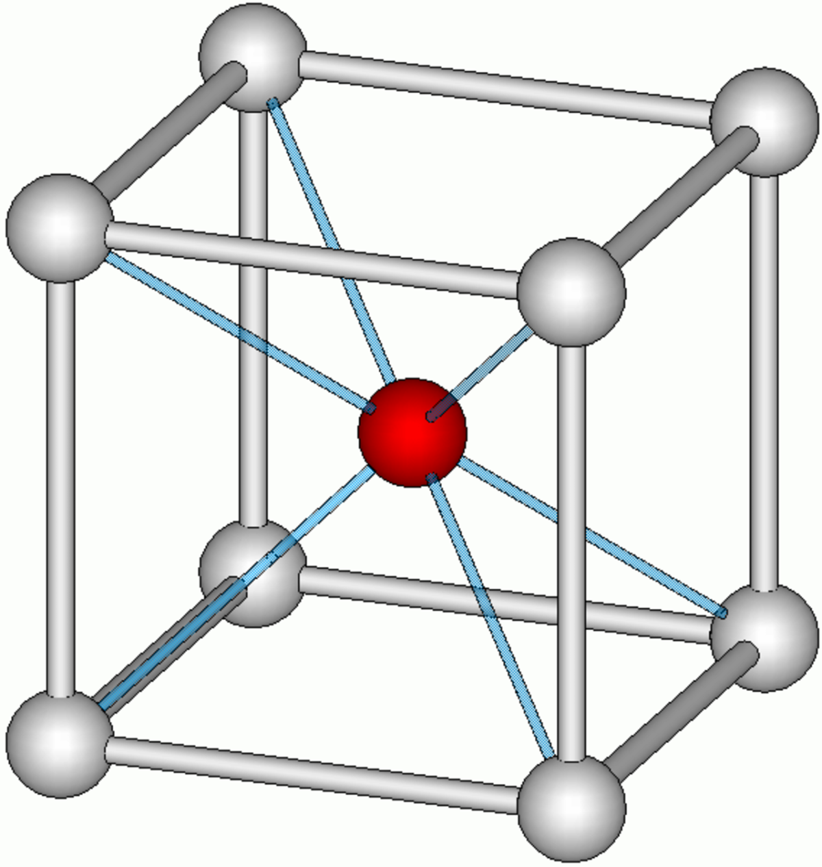 Молекулярная кристаллическая решетка хлора. CSCL кристаллическая решетка. Кристаллическая структура CSCL. Решетка хлорида цезия. Элементарная ячейка ОЦК решетки.
