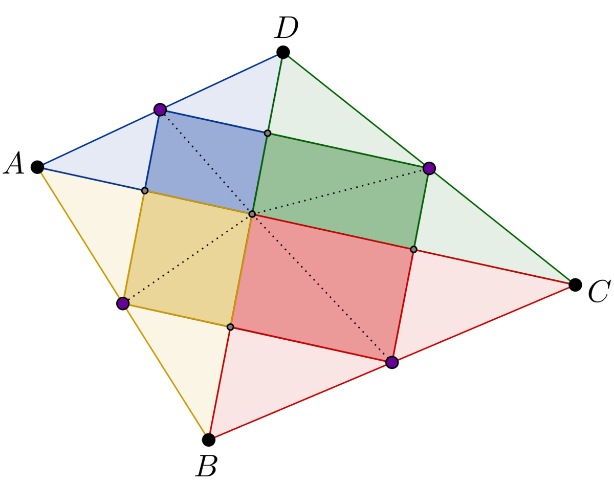 Точка внутри четырехугольника. Параллелограмм Вариньона. Площадь четырехугольника Вариньона. Теорема Вариньона параллелограмм. Теорема Вариньона доказательство.