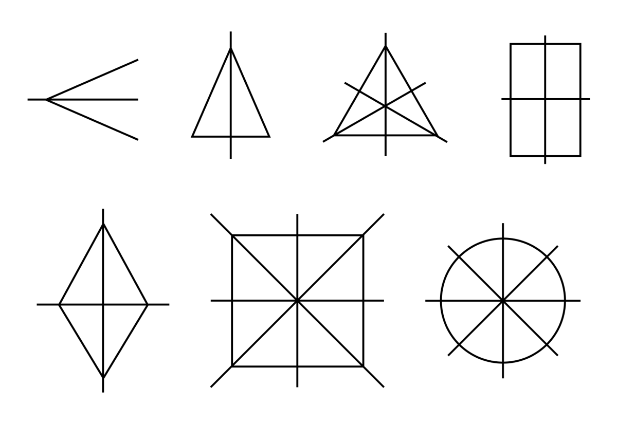 Центровая симметрия рисунки