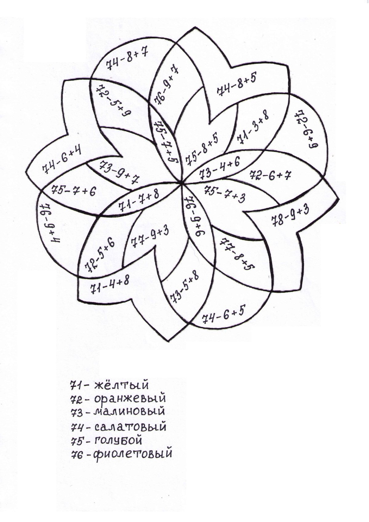 Математическая раскраска цветок
