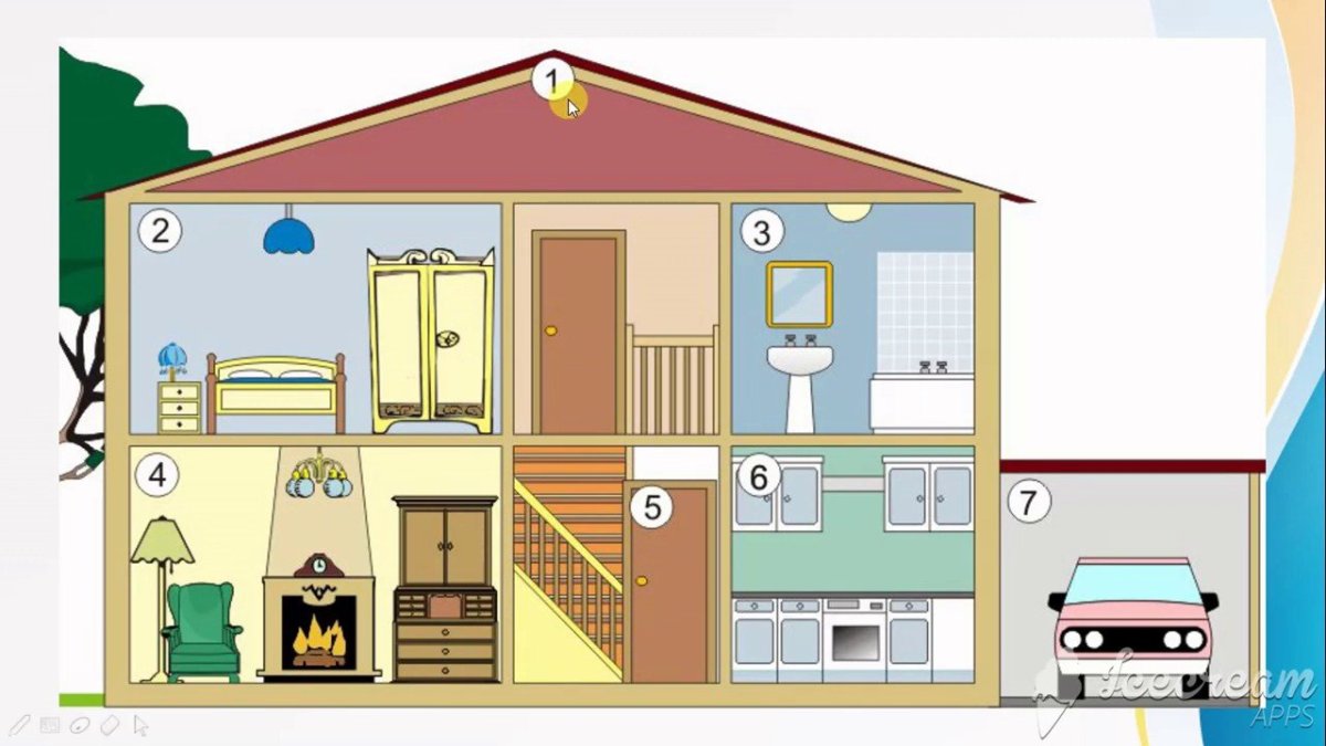 Рисунок дома с комнатами на английский