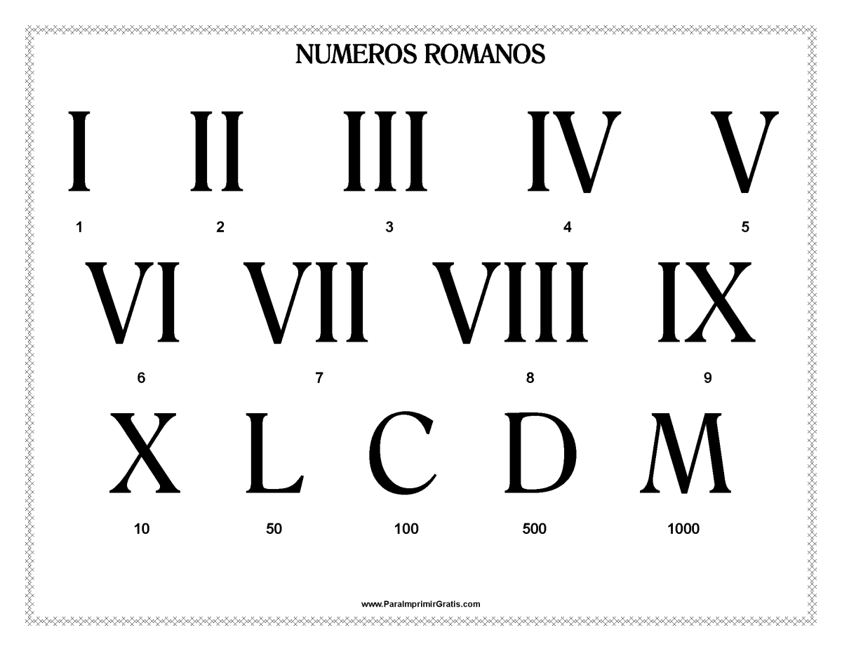 Vll цифра. Римские цифры. Р̆̈й̈м̆̈с̆̈к̆̈й̈ӗ̈ ц̆̈ы̆̈ф̆̈р̆̈ы̆̈. Римский. Римские цифры шрифт.