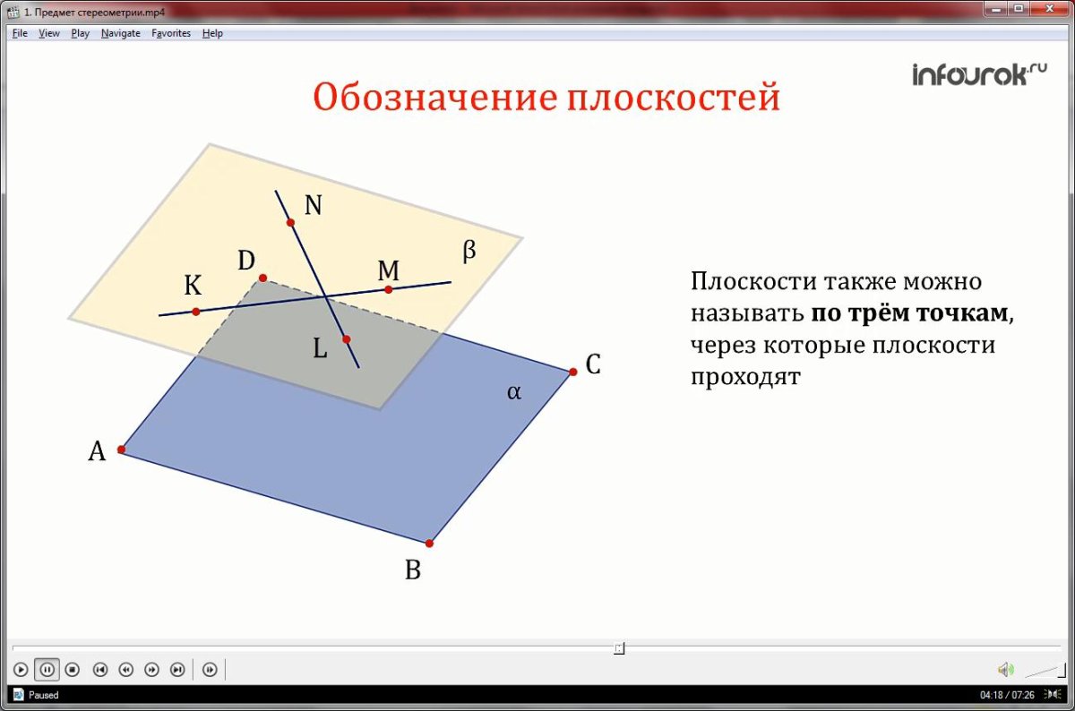 Аксиомы планиметрии с рисунками