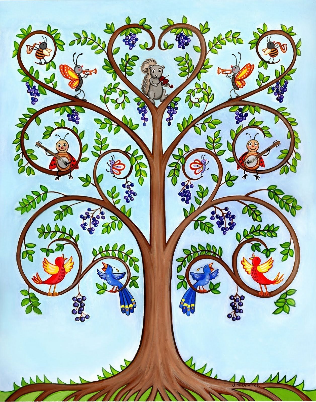 Плоды чудо дерева 5 букв. Древо жизни родословная. Чудо дерево Древо жизни. "Tree of Life" ("дерево жизни") by degree. Образ дерева.