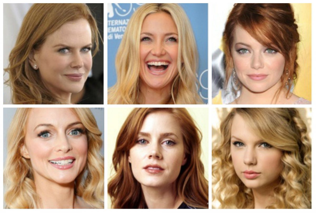 Тип внешности Весна