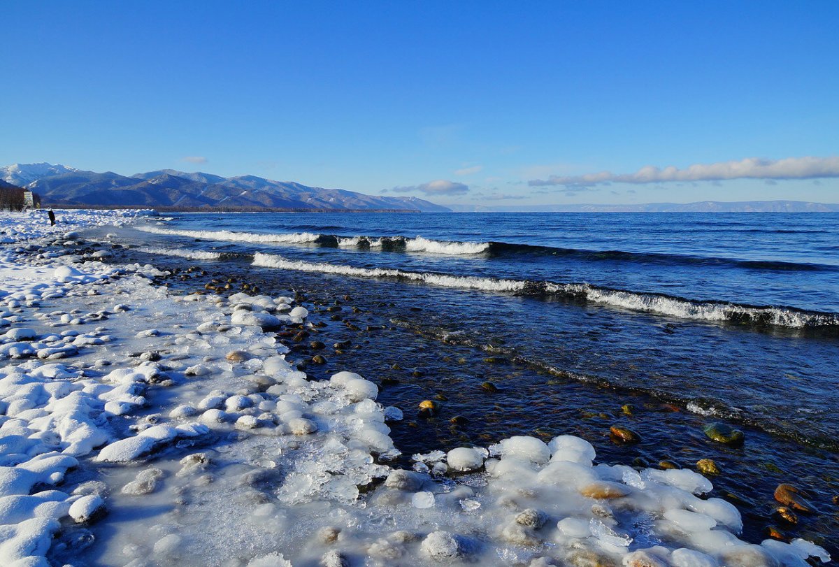 Северобайкальск лед Байкал Весна
