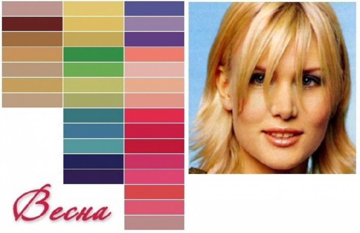 Украшения для цветотипа Весна