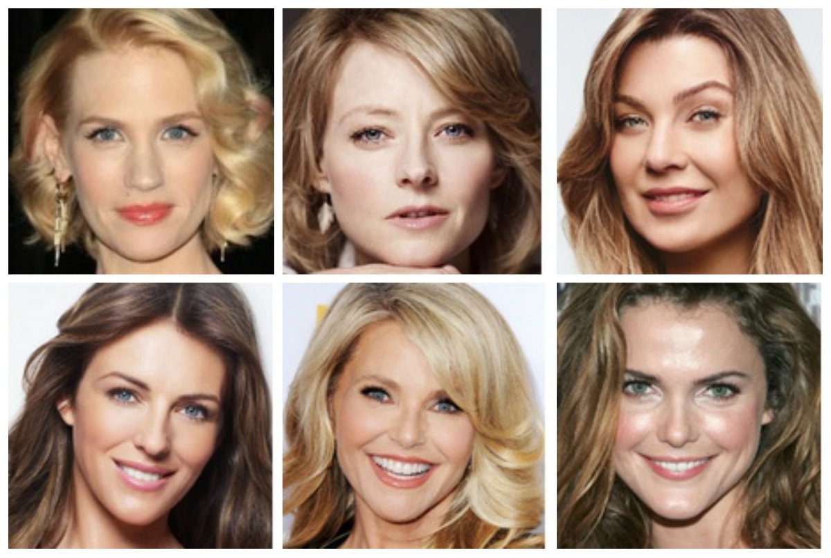 Цветотип осень цвета палитра