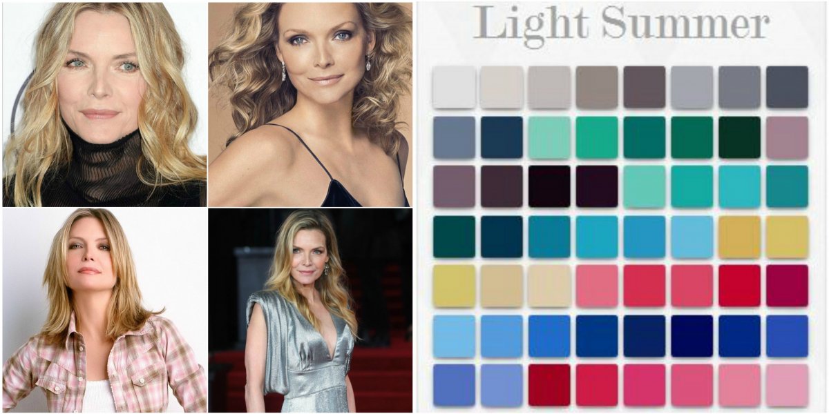 Софи Лорен цветотип