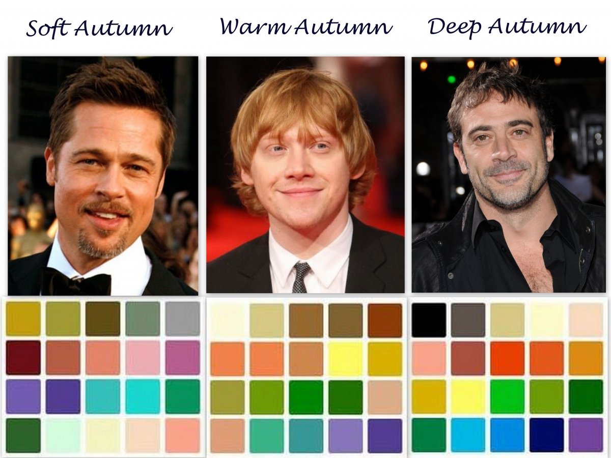 Кейт Босуорт цветотип