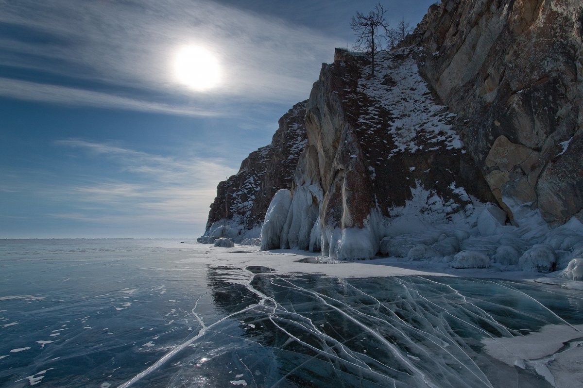 Лед Байкала 2021 Малое море
