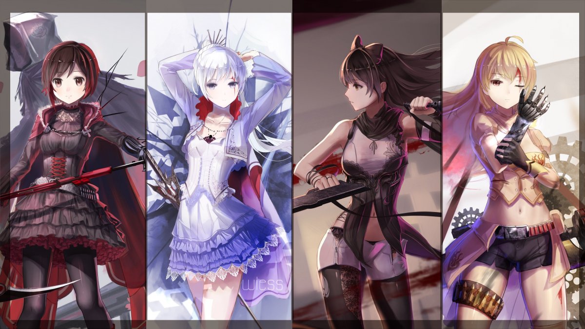 RWBY персонажи