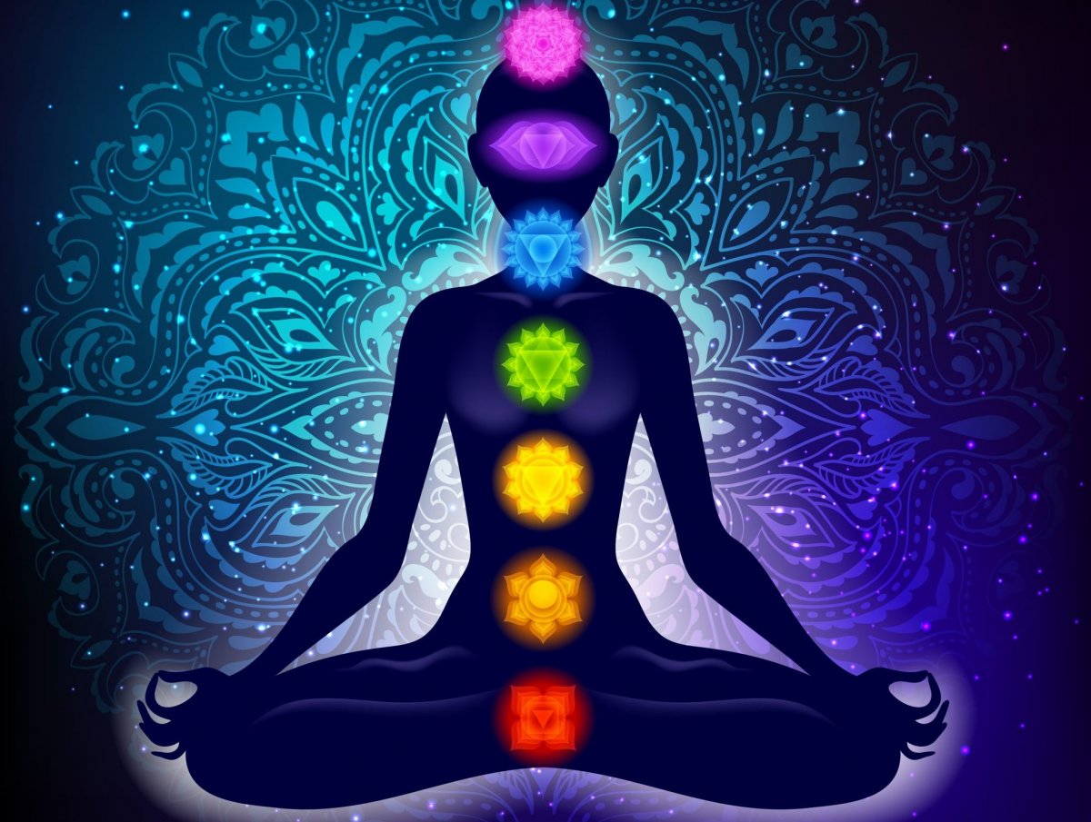 Чакральная система человека