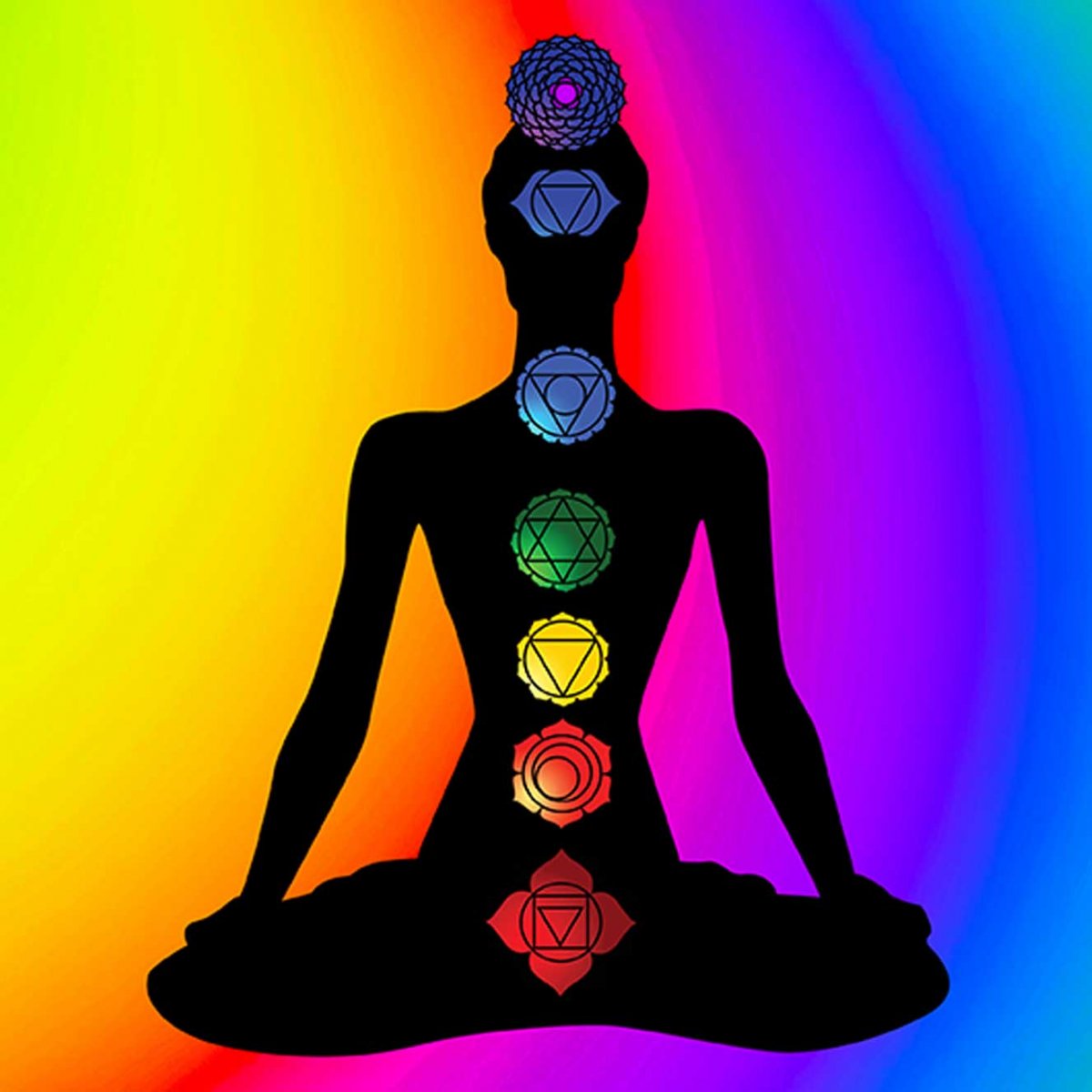 Йога для Анахата чакры