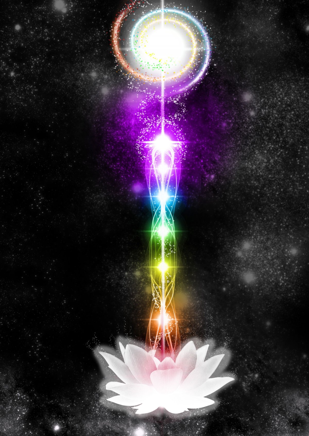 Поток энергии