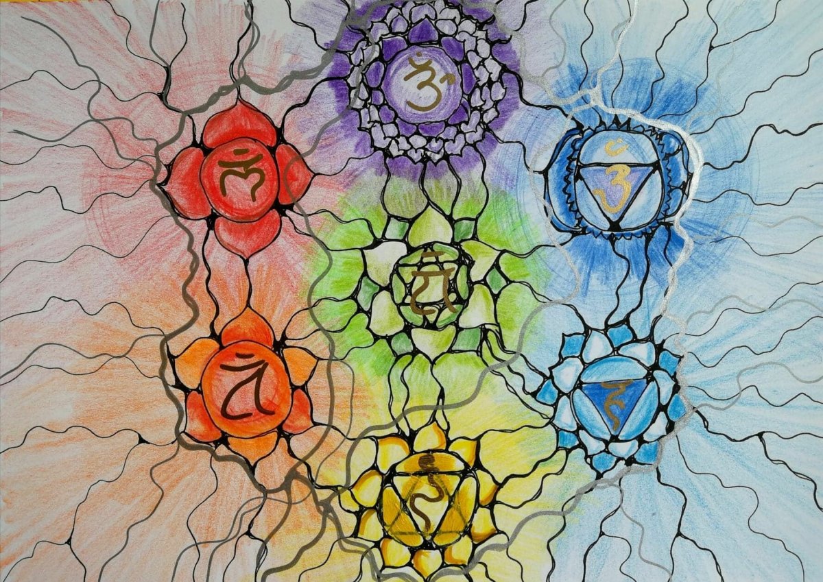 Сакральная геометрия Муладхара чакры