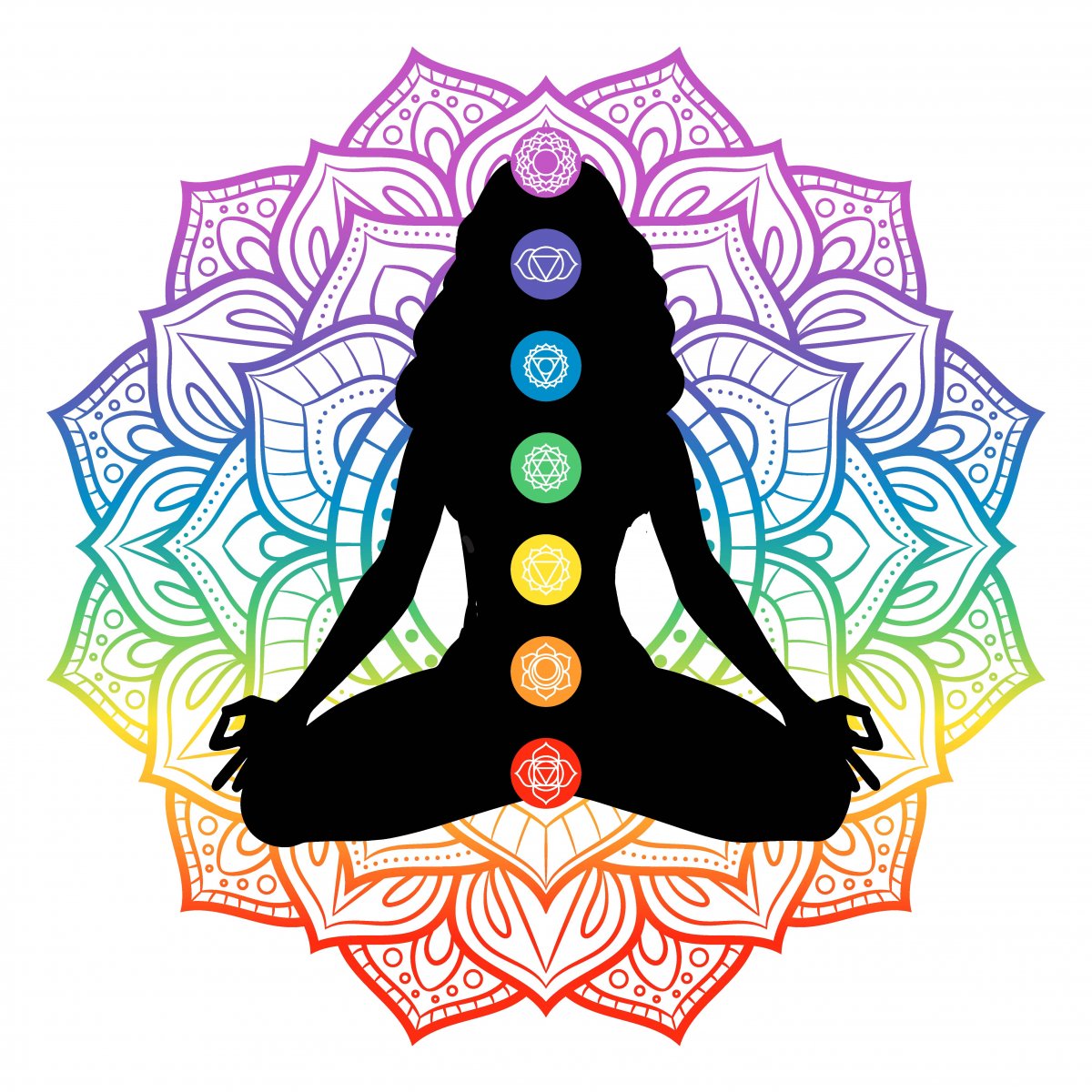 Акварель чакра Манипура