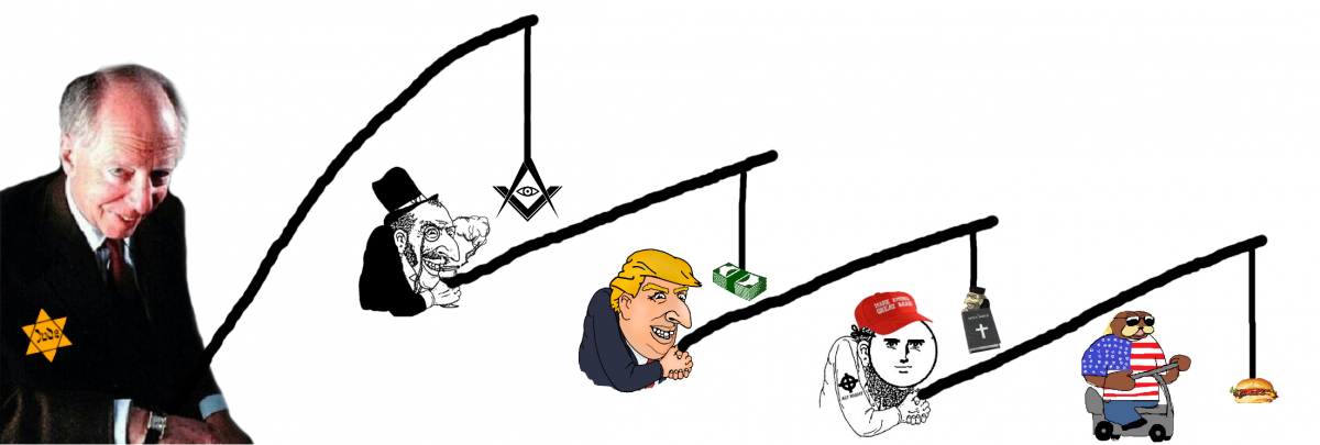 Ротшильд карикатура