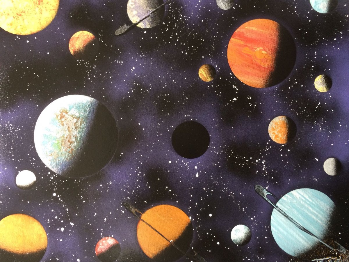 Планеты солнечной системы