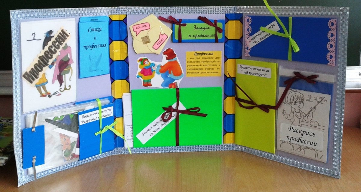 Конверт шаблон