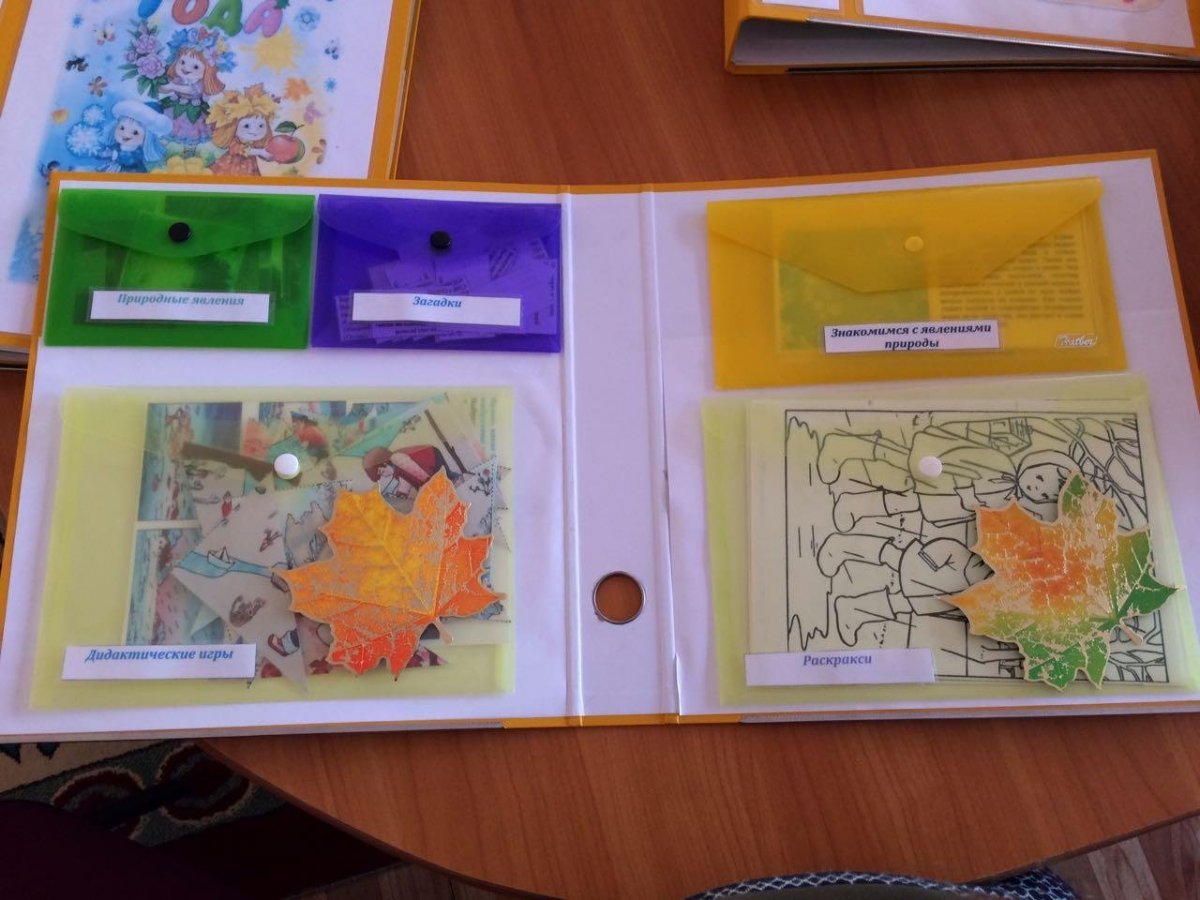 Лэпбук шаблоны для распечатки