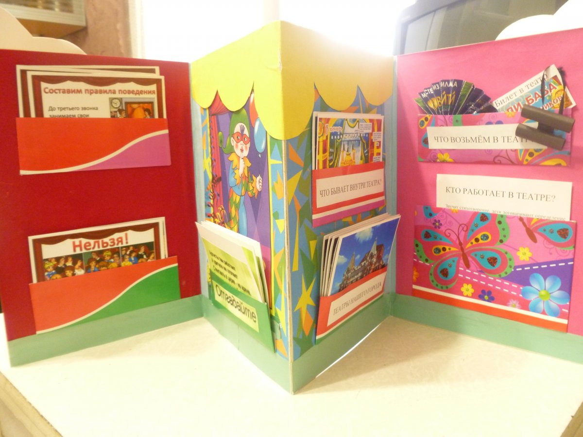 Лэпбук театр