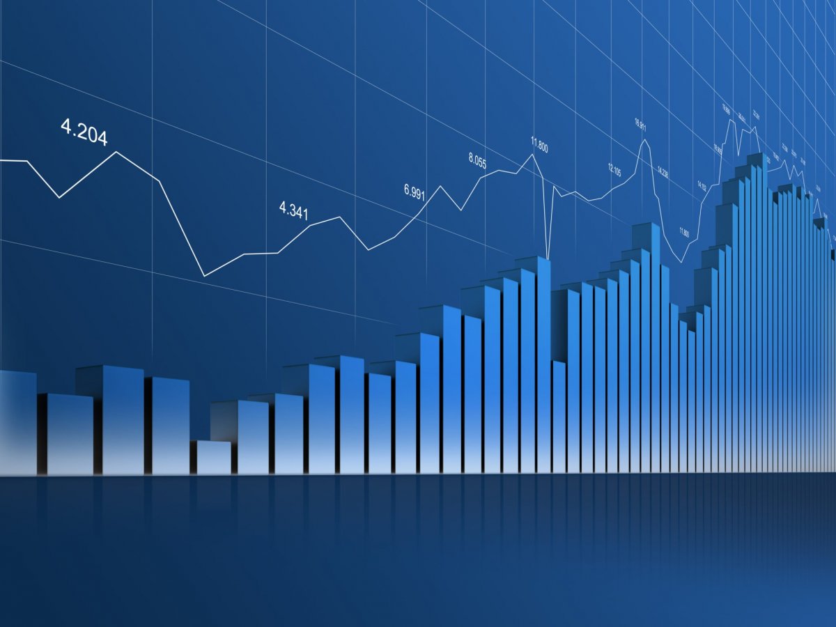 Финансовые графики