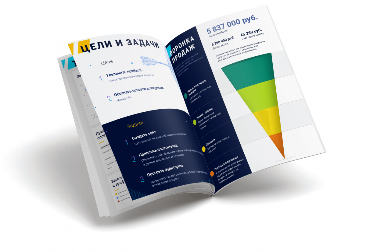 Коммерческое предложение дизайн