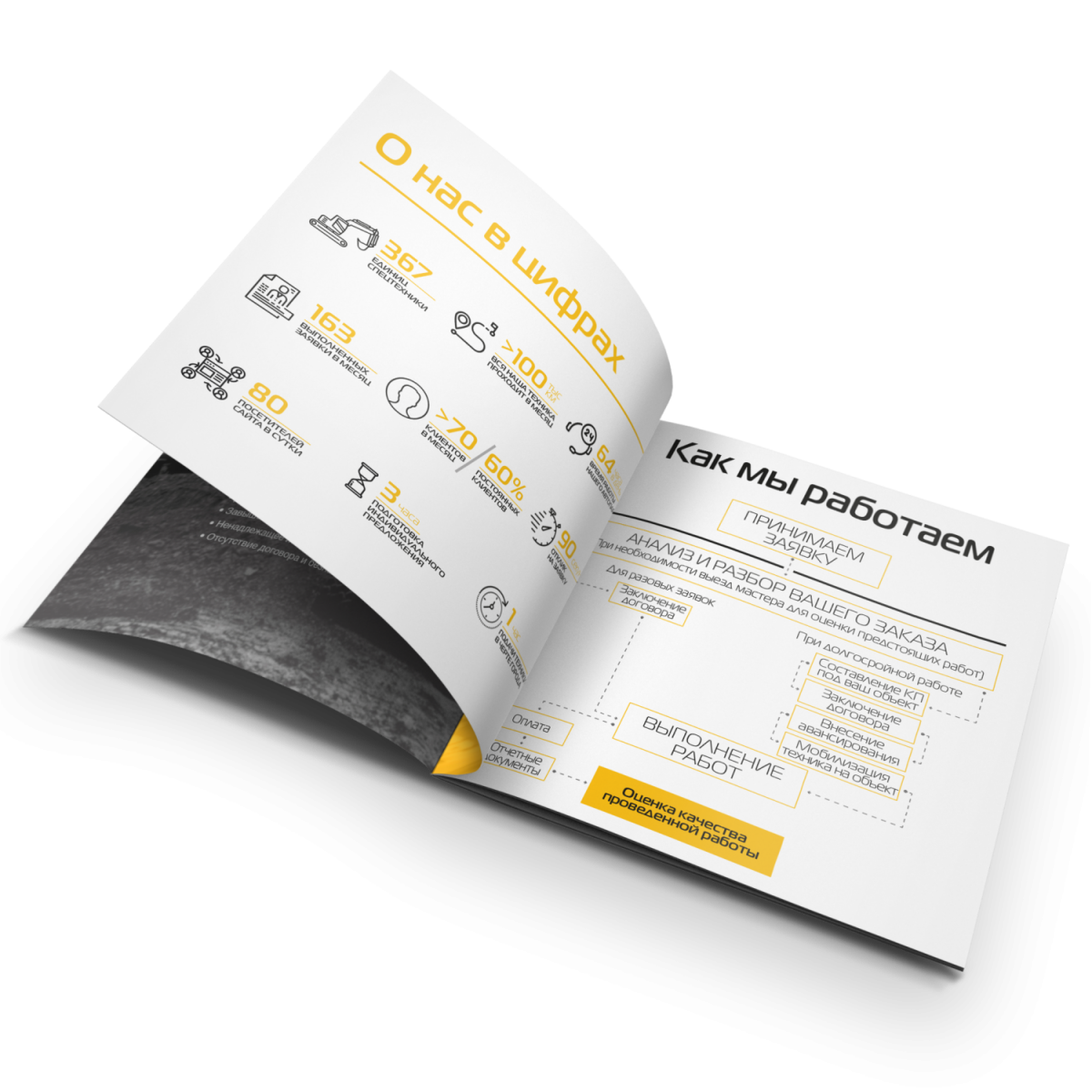 Маркетинг кит примеры