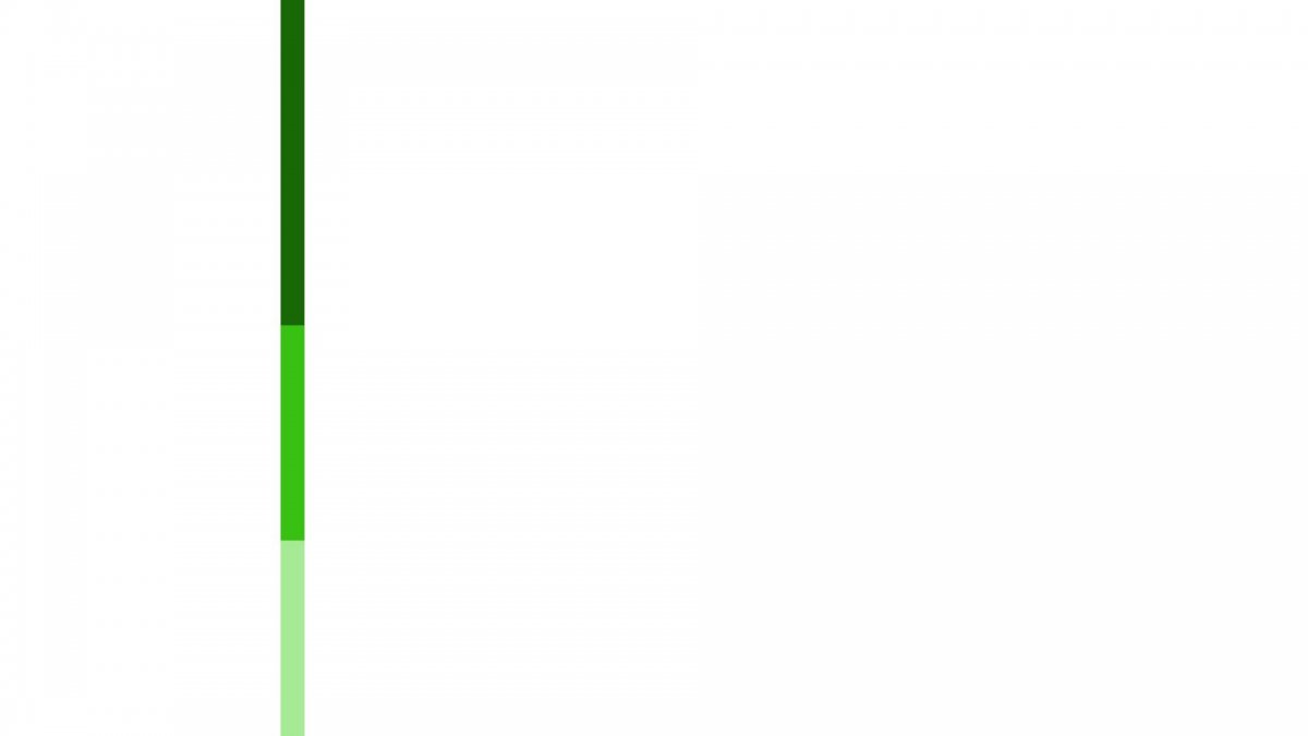 Вертикальная линия на белом фоне