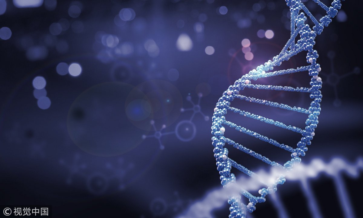 Спираль ДНК