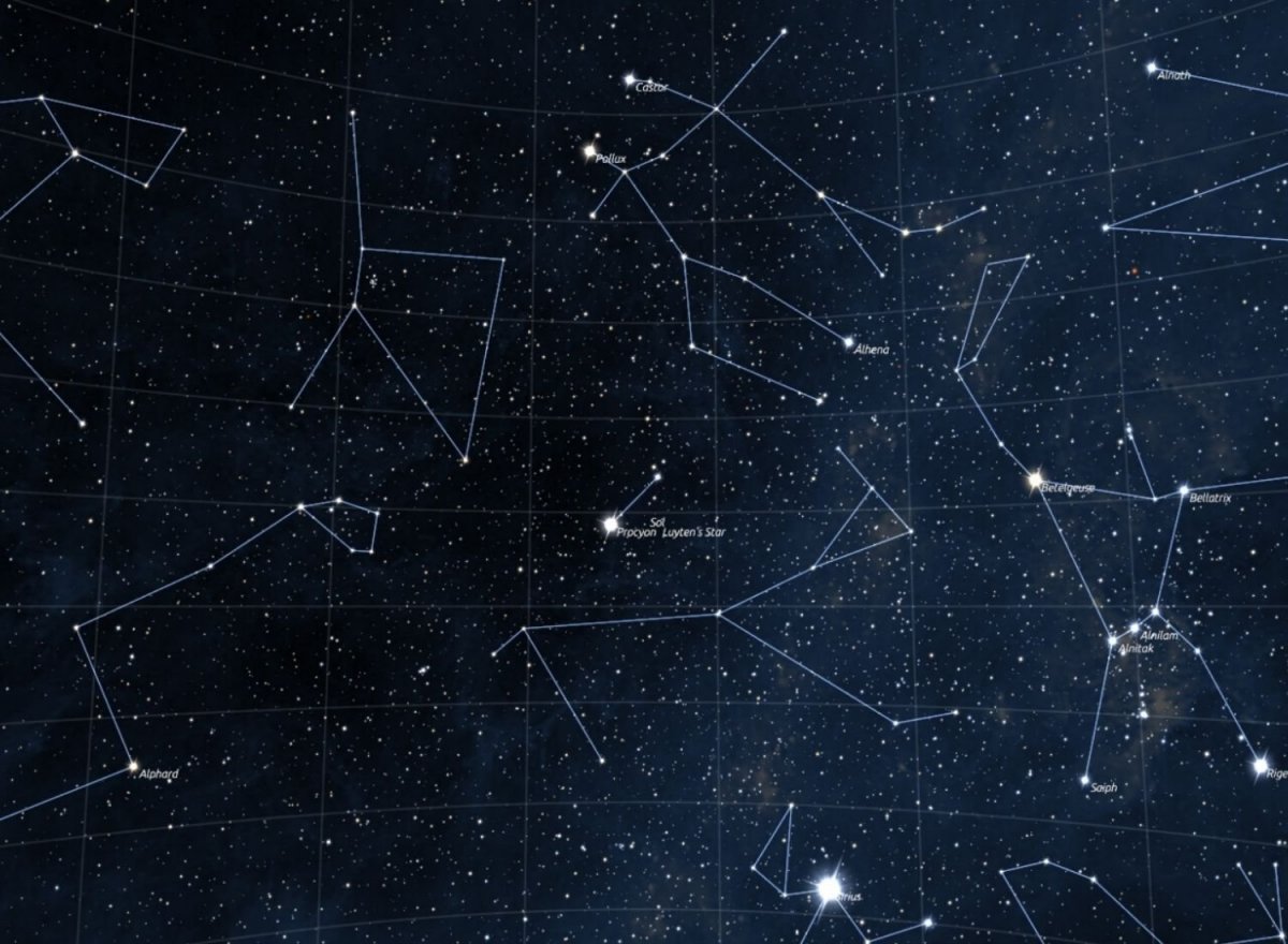 Абстракция частицы