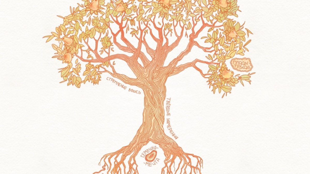 Дерево рисунок