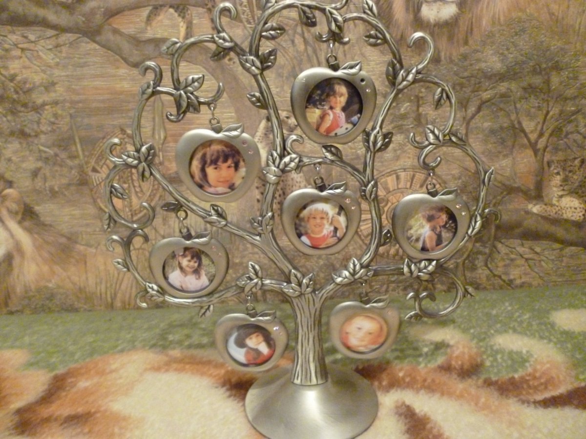 Ингрид Александра генеалогическое дерево