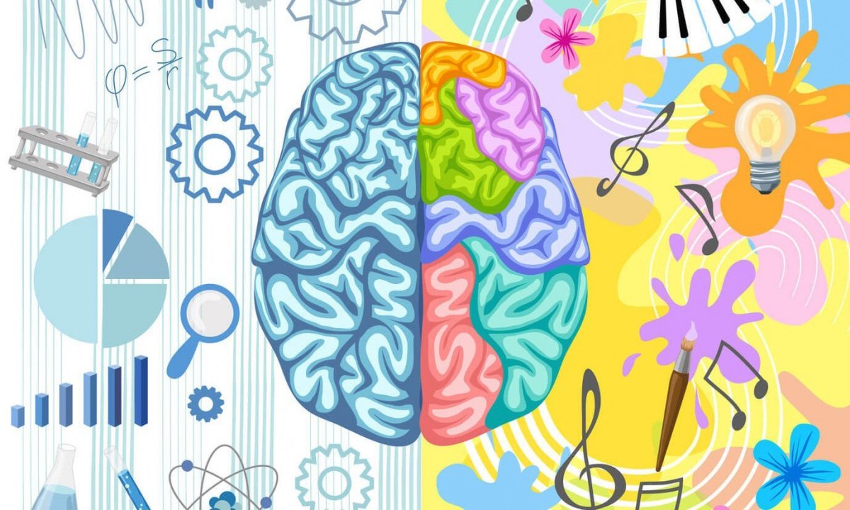 Мышление абстракция