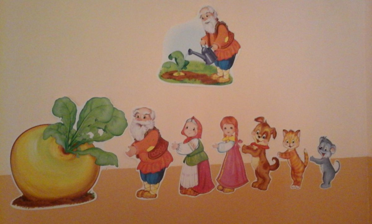 Репка герои Репка