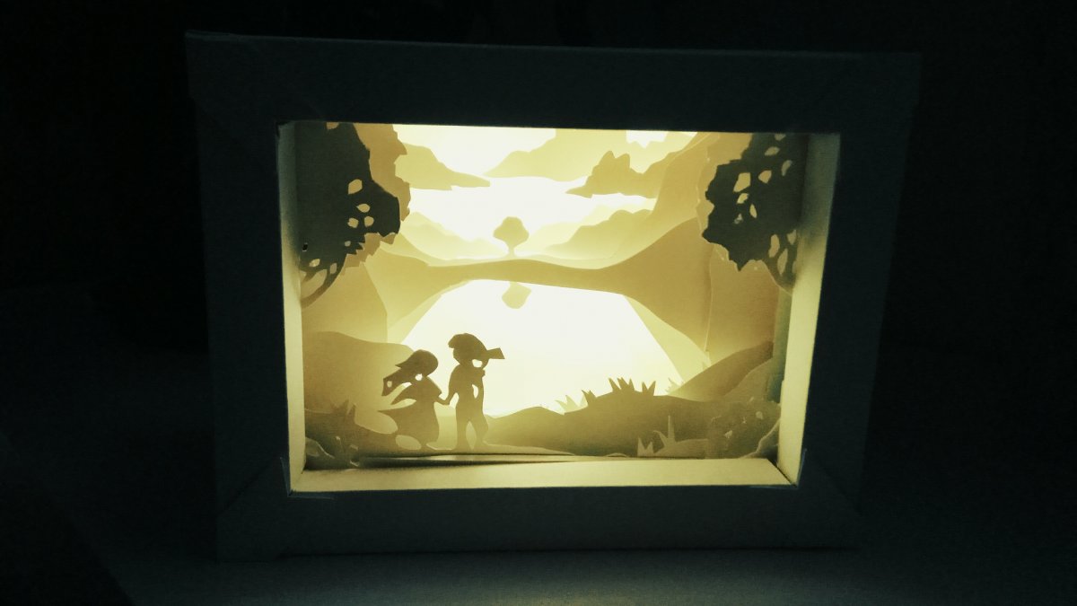 Идеи для лайтбокса