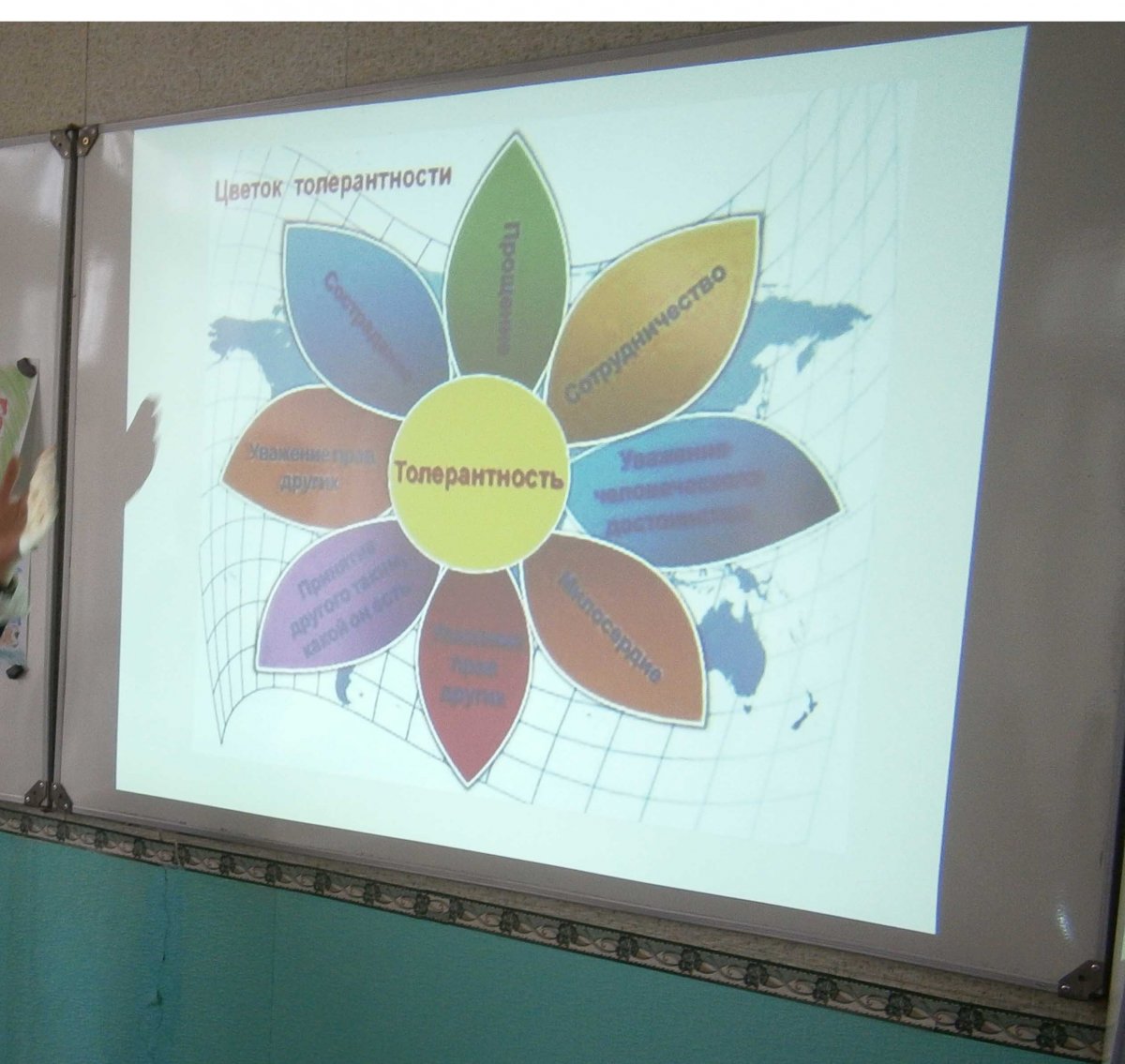 Дерево с ладошками