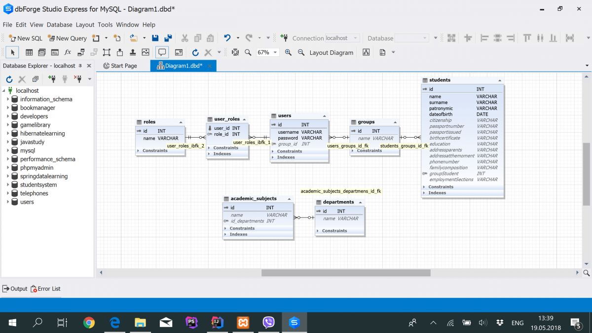 База данных картинки для презентации