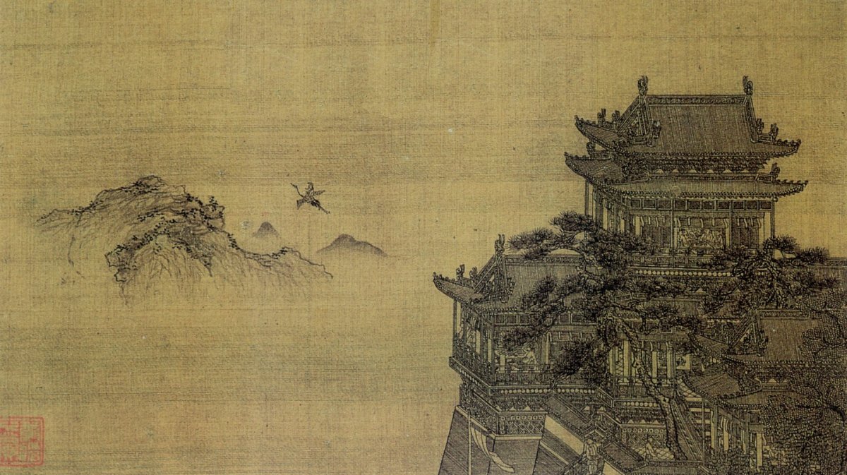 Фон для презентации по истории Китая