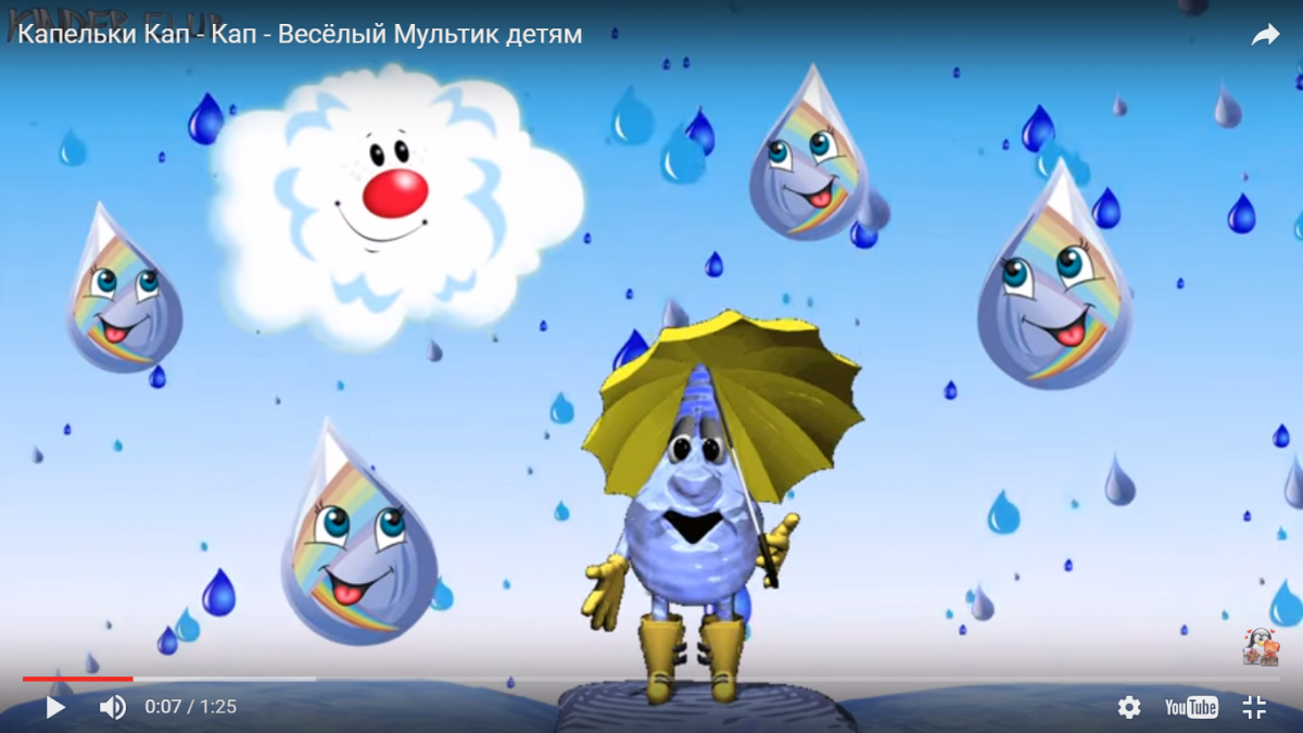 Рыбки плещутся в воде физминутка