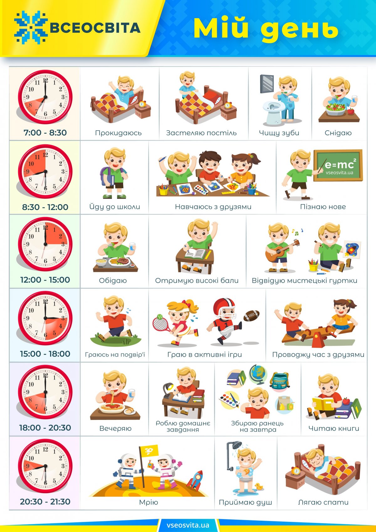 Стенд режим дня в детском саду