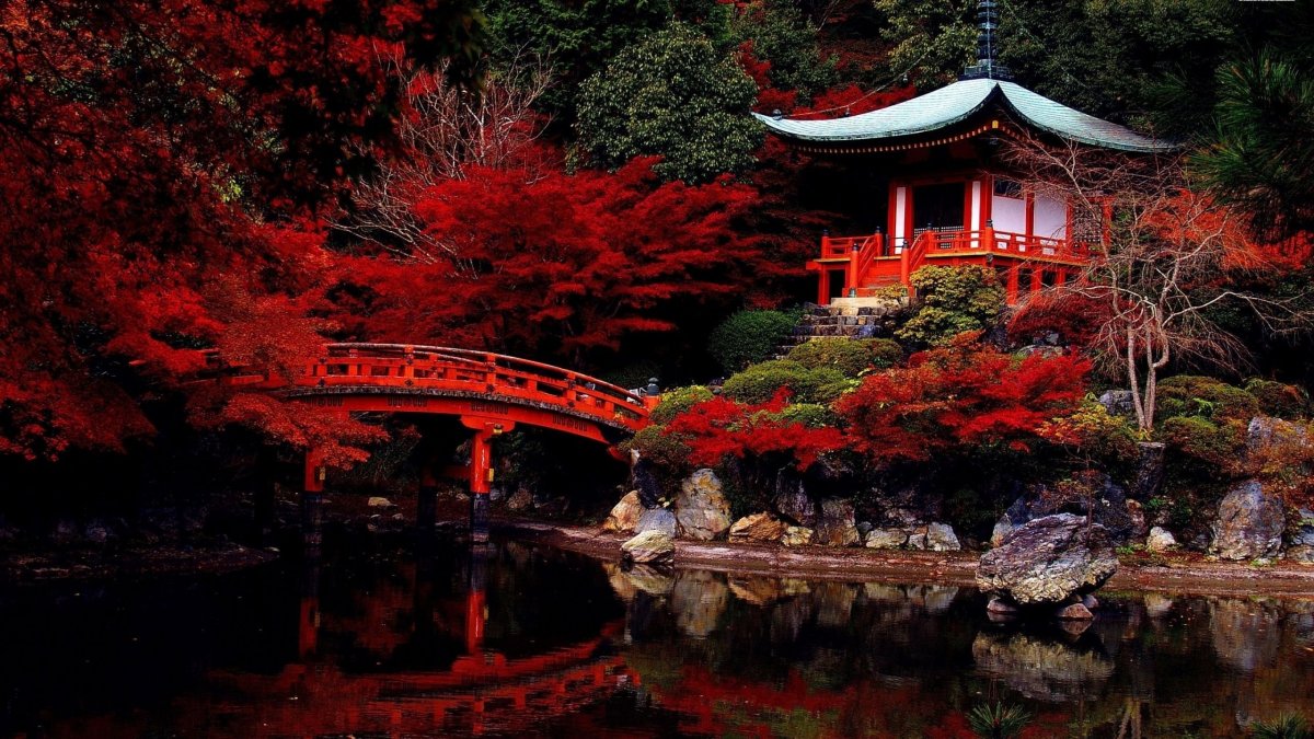 Храм Дайгодзи