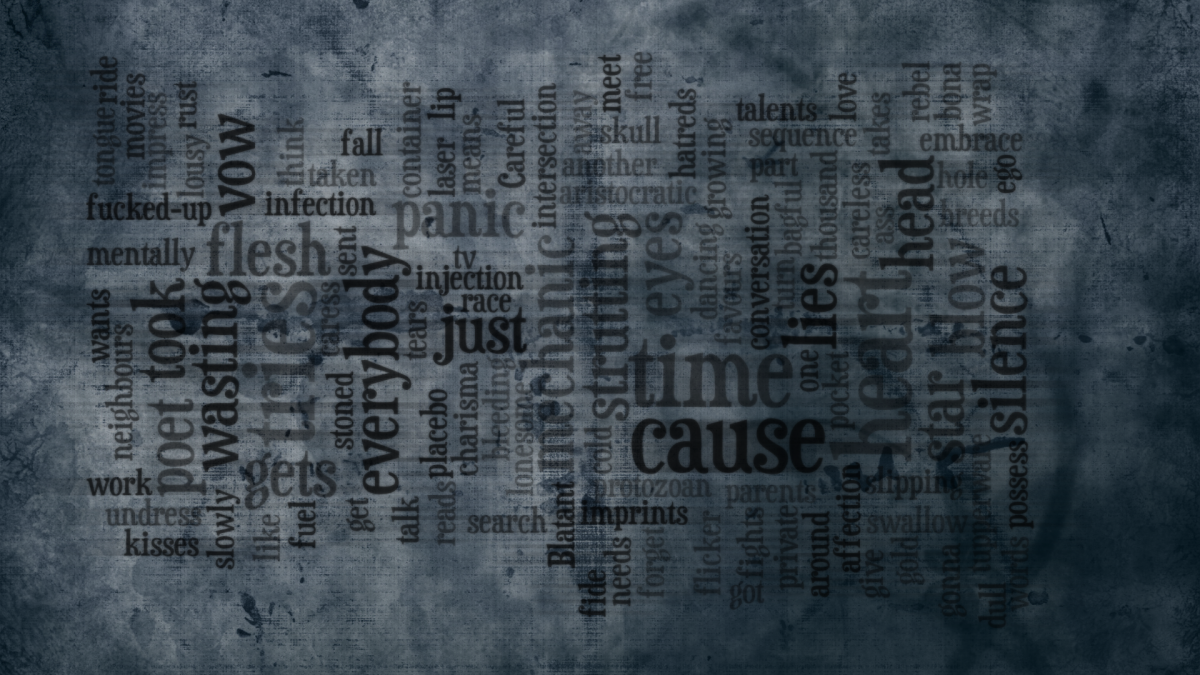 Текстовые текстуры