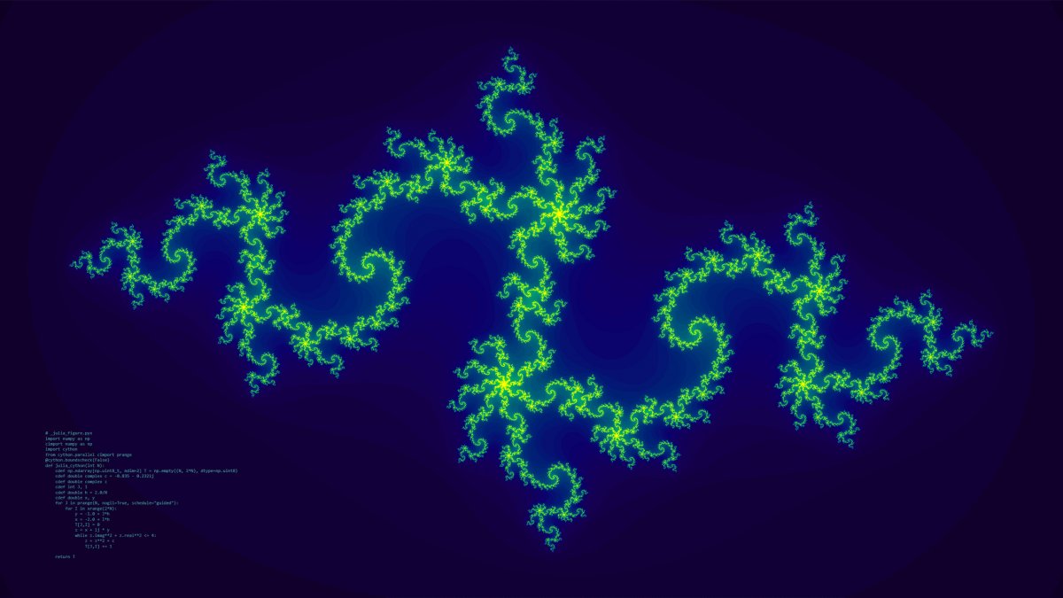 Фракталы в программировании