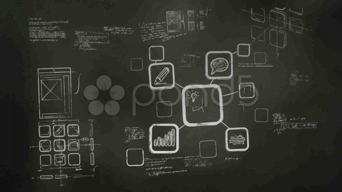 Обои программирование