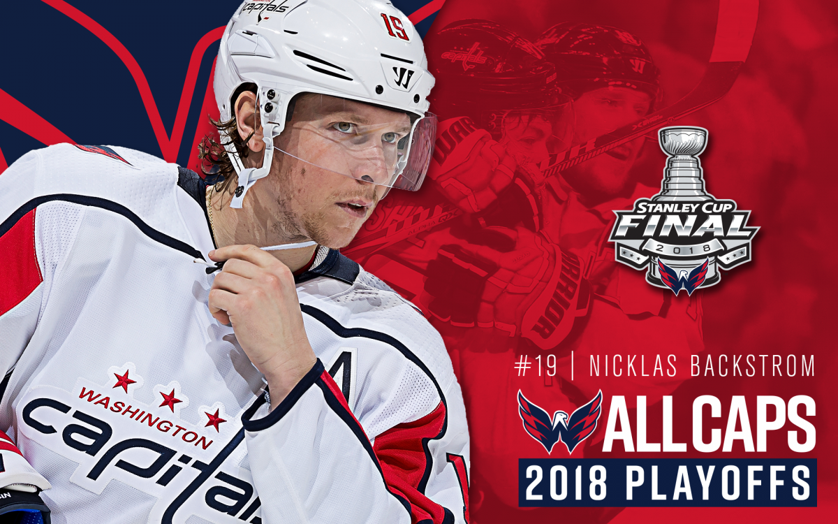 Вашингтон Кэпиталз на рабочий стол