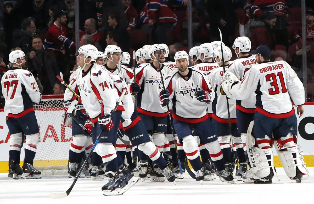 Обои Александр Овечкин Вашингтон Кэпиталз