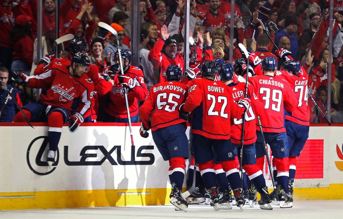 Вашингтон Кэпиталз логотип